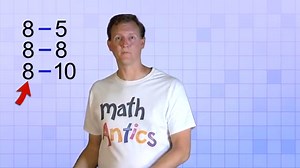 Fundamental Operations on Integers - A Plus Topper