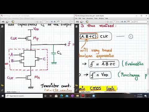 Dynamic CMOS logic