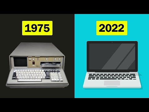 History of Laptops [1975 - 2022]