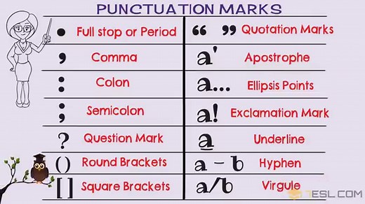 Punctuation Marks: Names, Rules, and Useful Examples • 7ESL