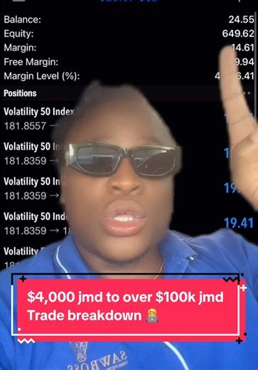 Volatility 50 Index Live Trade Breakdown and Insights