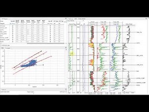 Clay Volume analysis in Danomics Petorphysical Insights Platform