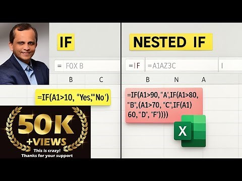 14. Master Excel IF & Nested IF Formulas | Complete Beginner to Advanced Tutorial