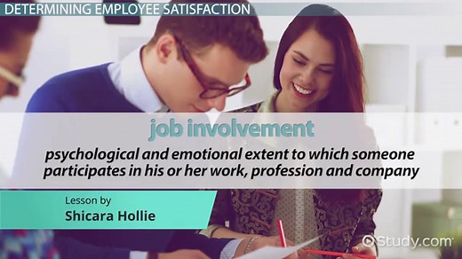 Job Involvement Characteristics, Scale & Examples