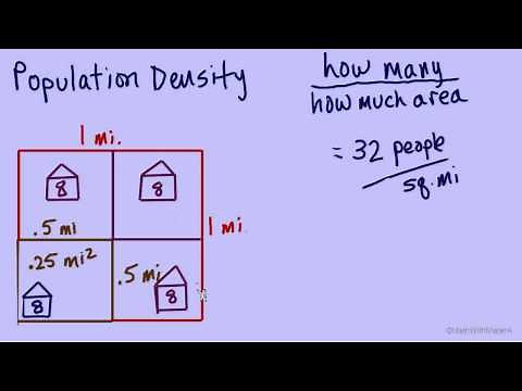 Population Density #1