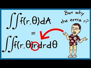 The extra r in polar coordinates