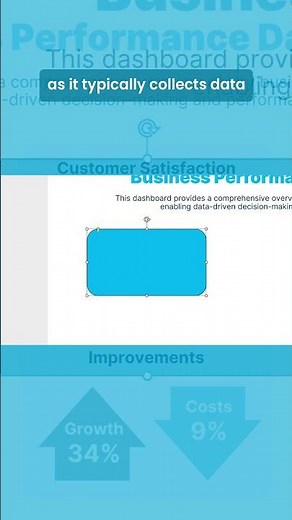 Make your own DATA DASHBOARD quickly and easily inside POWERPOINT. #powerpoint #tutorial