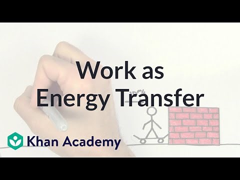 Work as the transfer of energy | Work and energy | Physics | Khan Academy