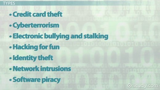 What is Cybercrime? - Definition, History, Types & Laws