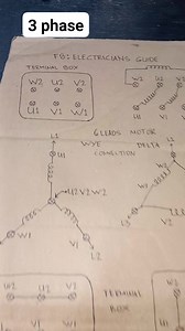 355K views · 4K reactions | 3 phase motor terminal box configuration Wye and delta connection #electrician #relay #control #power #technician #switch #wiring #engineering #diy #electrical | Electricians Guide | Facebook