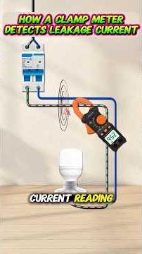 How a Clamp Meter Detects Leakage Current⚡️💡#electrician #electricalwork #electricalleakage