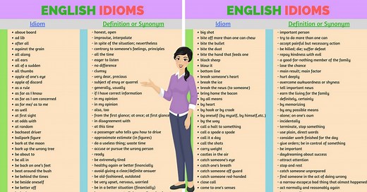 200  Common English Idioms and Phrases with Their Meaning - ESLBUZZ