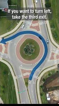 How to Navigate a Roundabout