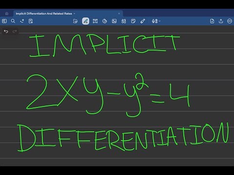 How to Solve IMPLICIT DIFFERENTIATION Problems (CALC 1)