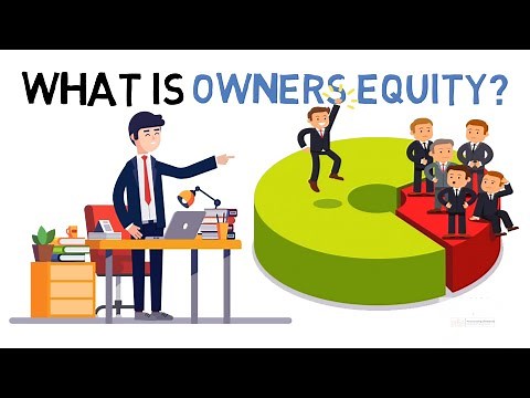 What Is Owners Equity? | Basic Accounting Terms | Simply Explained With Example