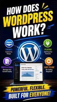 How Does WordPress Work? | WordPress Explained for Beginners 🚀