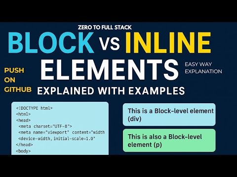 Block vs Inline Elements in HTML Explained with Examples| #BLOCK_LINE-ELEMENT|#INLINE_ELEMENT