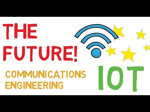 The future! What is communications Engineering?