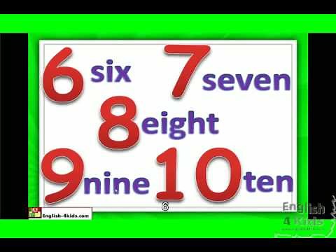 ESL - English Beginners Lesson - Numbers