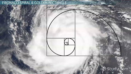 Golden Rectangle | Equation & Examples