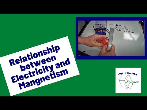 Using magnets to generate electricity and electricity to create magnets - demos!