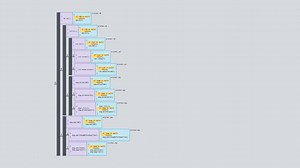 Meet the Bots That Review and Write Snippets of Facebook's Code