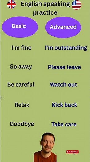 English Speaking Practice: From Beginner to Fluent Fast!