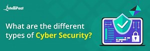 What are the different types of Cyber Security?