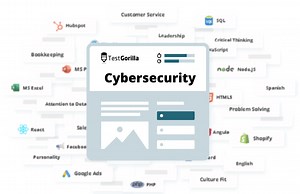 Cybersecurity Test | Skills Assessment - TestGorilla