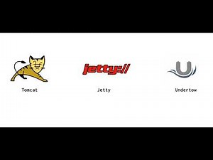 Benchmark Spring boot embedded server (Tomcat vs Jetty vs Undertow)