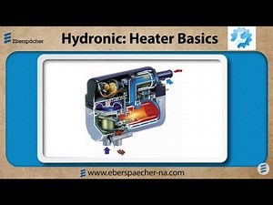 Hydronic Heaters | The Basics