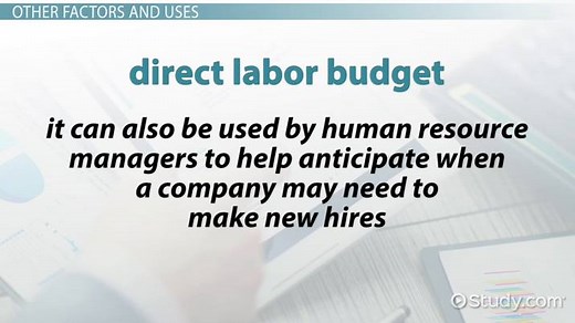 Direct Labor Budget: Definition, Example & Formula