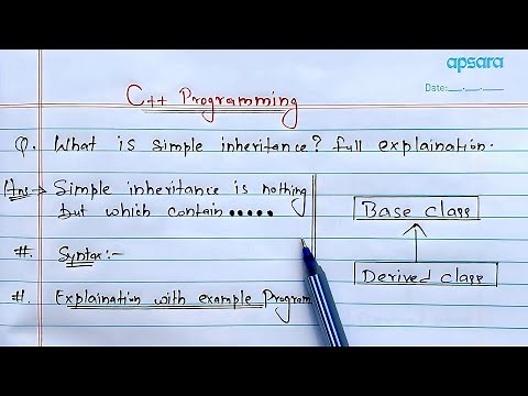 Single Inheritance in C++ | Learn Coding