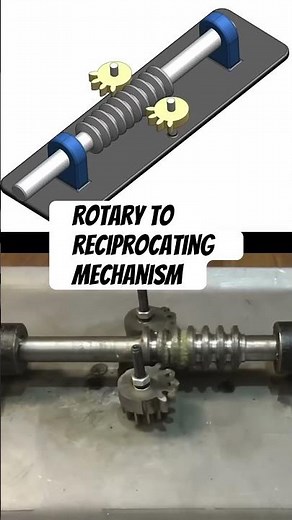 Rotary and Reciprocating Mechanism | Converting Circular Motion into Linear Motion