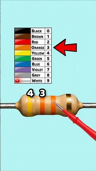 43k Resistor Color Guide | Yellow Orange Orange Gold | Part 122