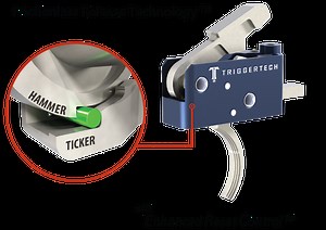 TriggerTech Introduces