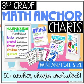 3rd Grade Math Anchor Charts | Full Page and Mini Math Anchor Charts
