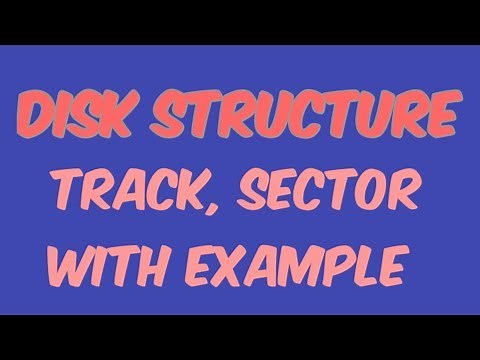 Disk Structure of Hard Disk in Operating system - Track, Sector
