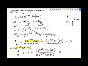 Finding Maximum and Minimum Values for a Complex Function Using Higher Order Derivatives