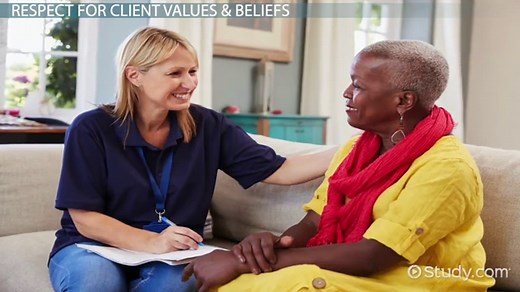 Client Self-determination in Social Work