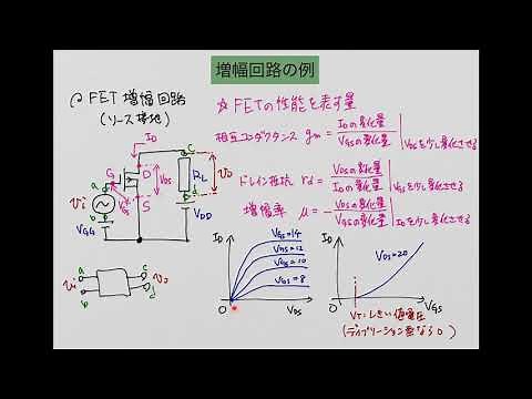 電気電子工学基礎：Lec10-3（FET増幅回路）