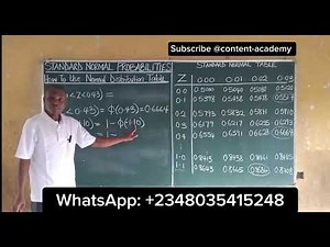 Normal Distribution table - Z table