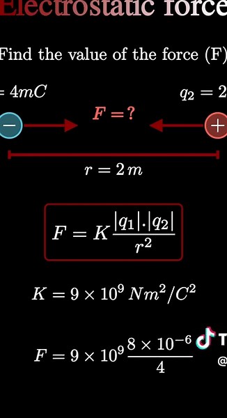 Understanding Coulomb's Law in Electrostatics