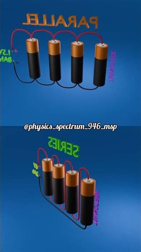 Series vs Parallel: Which is Better for Your Circuit? #circuits