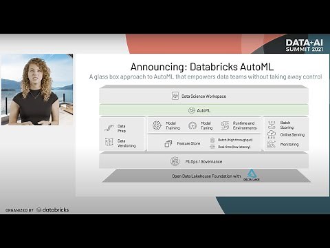 Announcing Databricks Machine Learning, Feature Store, and AutoML | Keynote Data + AI Summit NA 2021