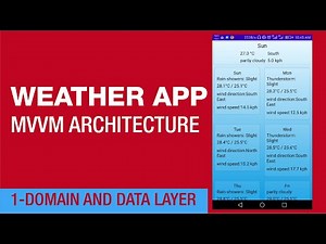How To Create Weather App Using Clean MVVM Architecture In Android Studio