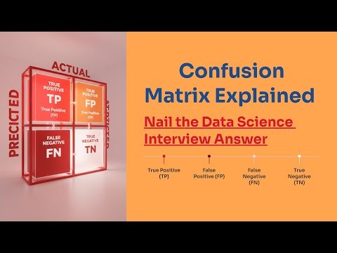 Confusion Matrix Interview Answer – Print & Explain TP, FN, FP, TN Like a Data Science Pro