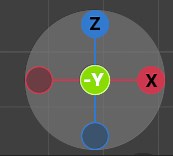 StarterCharacter points at the wrong direction when moving