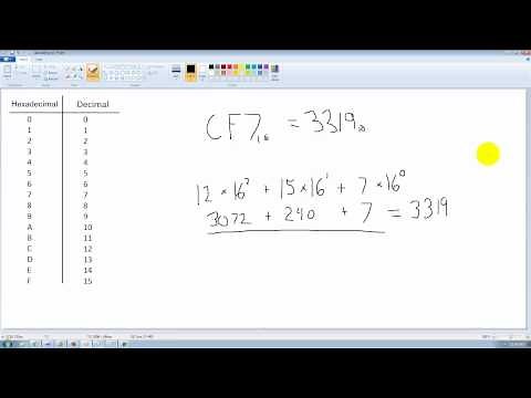 C Programming Tutorial 39, Hexadecimal Number System