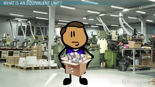 Equivalent Units of Production | Overview, Formula & Examples